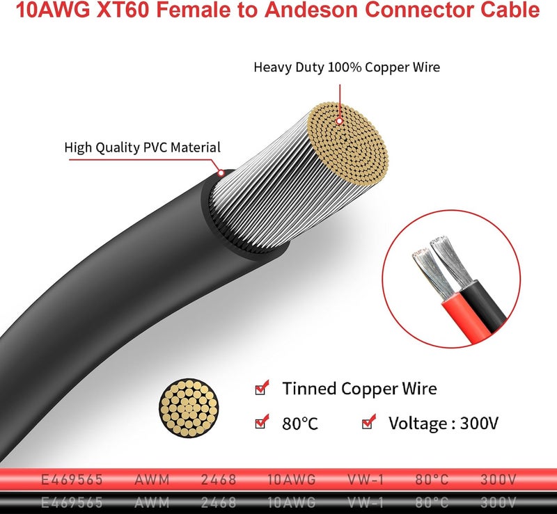 ELFCULB XT60 to Anderson Adapter, 10AWG XT60 Female to Anderson Connector Cable for Portable Power Station UAV RC Battery (6FT) - Image 4